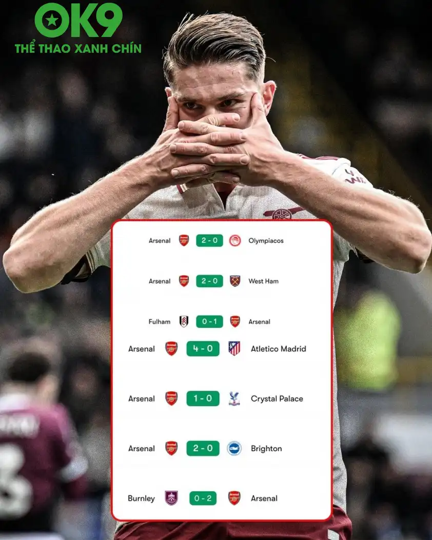 Arsenal đã thắng 7 trận liên tiếp mà không để thủng lưới (Ảnh: ESPN).